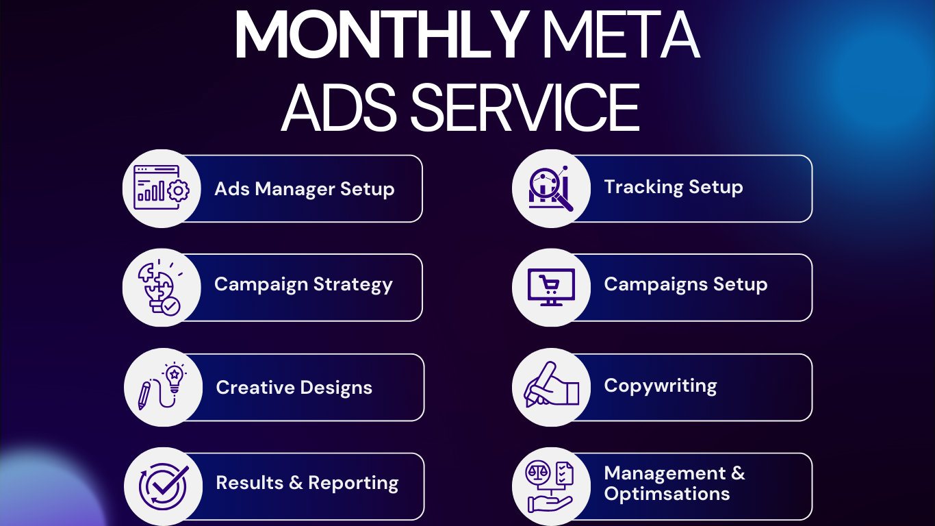 META Ads Full Package 