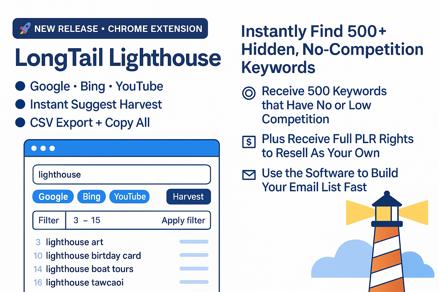 PLR LongTail Lighthouse