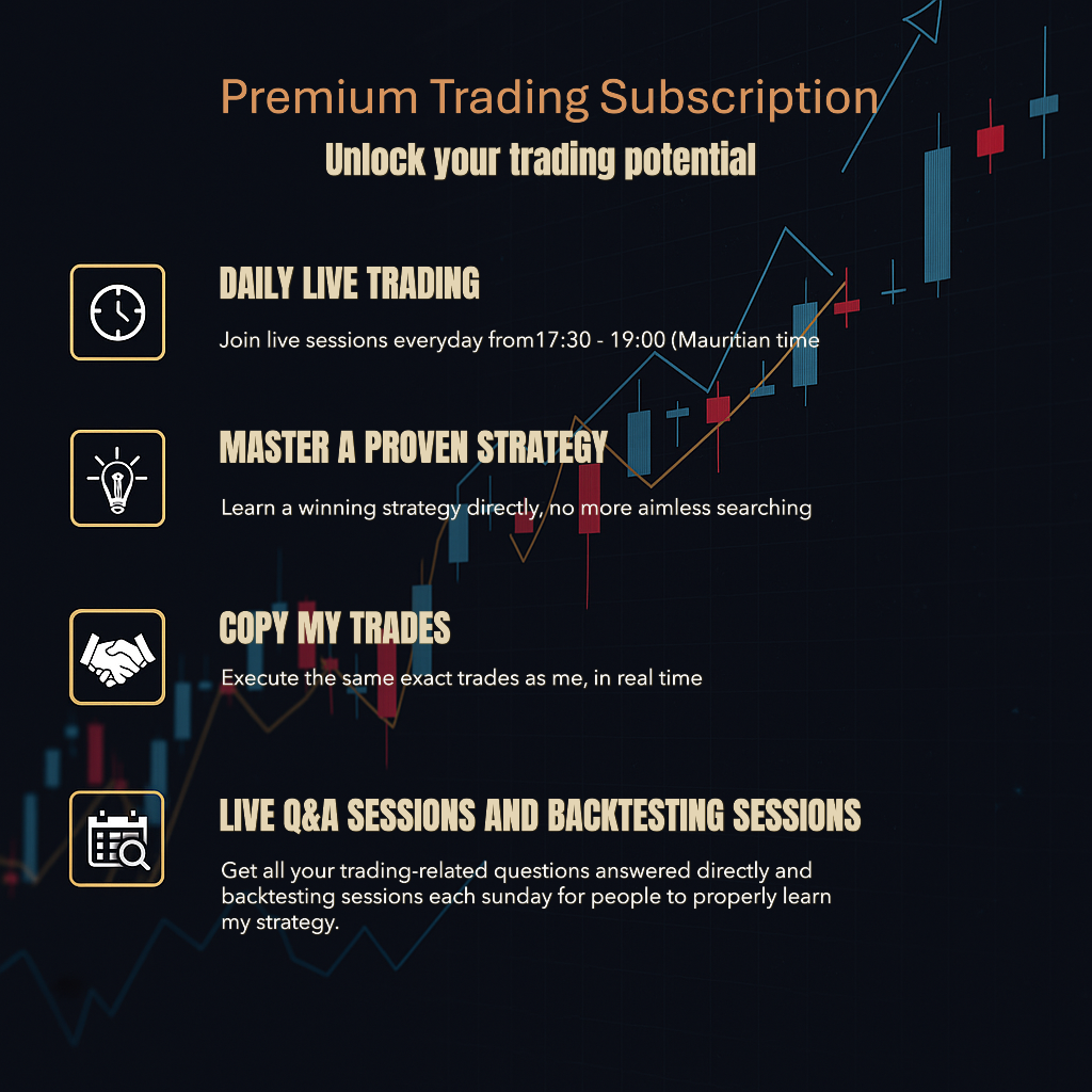 MRU Futures