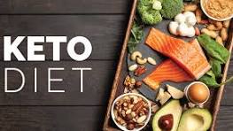 GoKeto 30-Day Fat Burn Plan