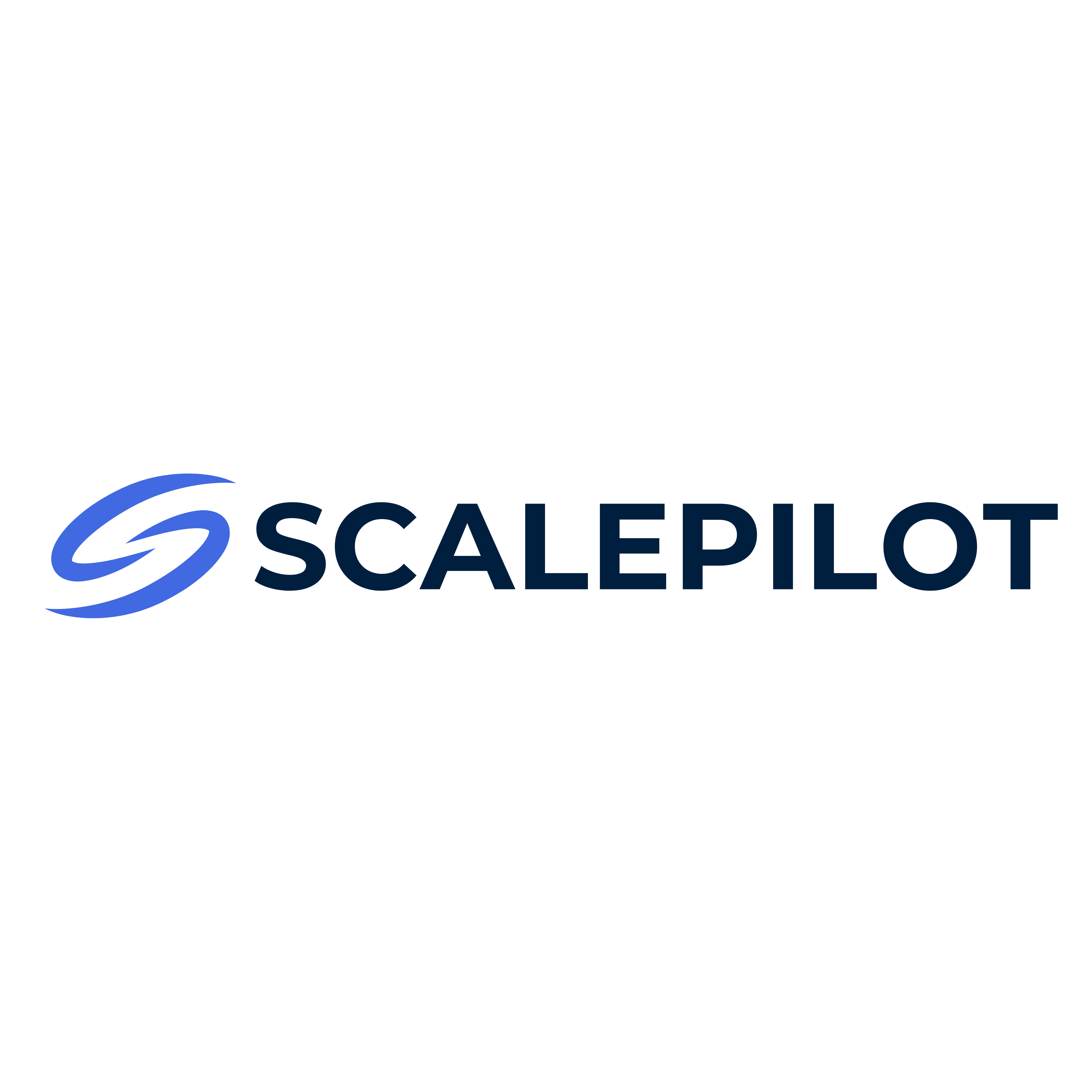 Scalepilot KI Plattform