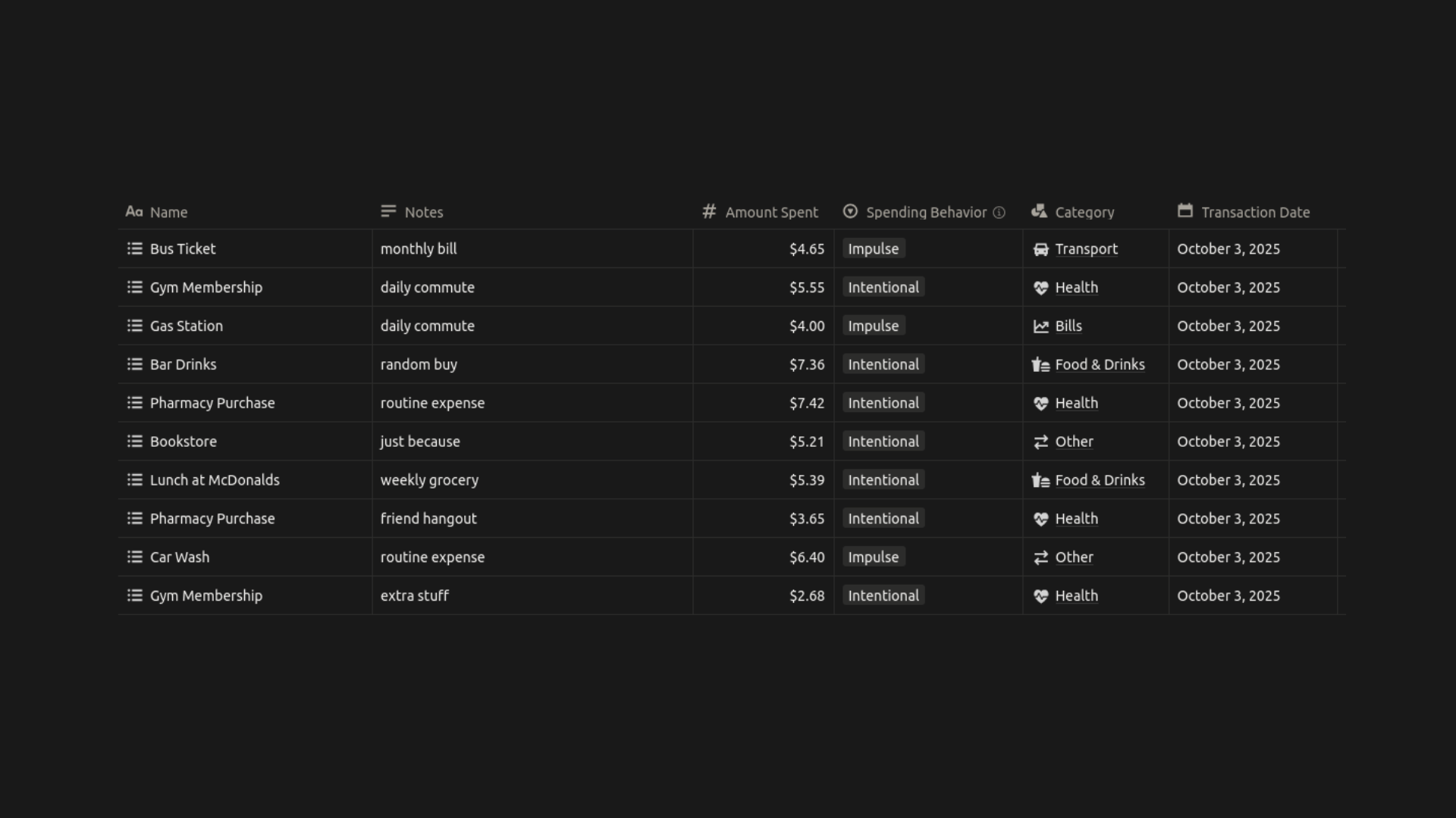 Simple Spending Tracker