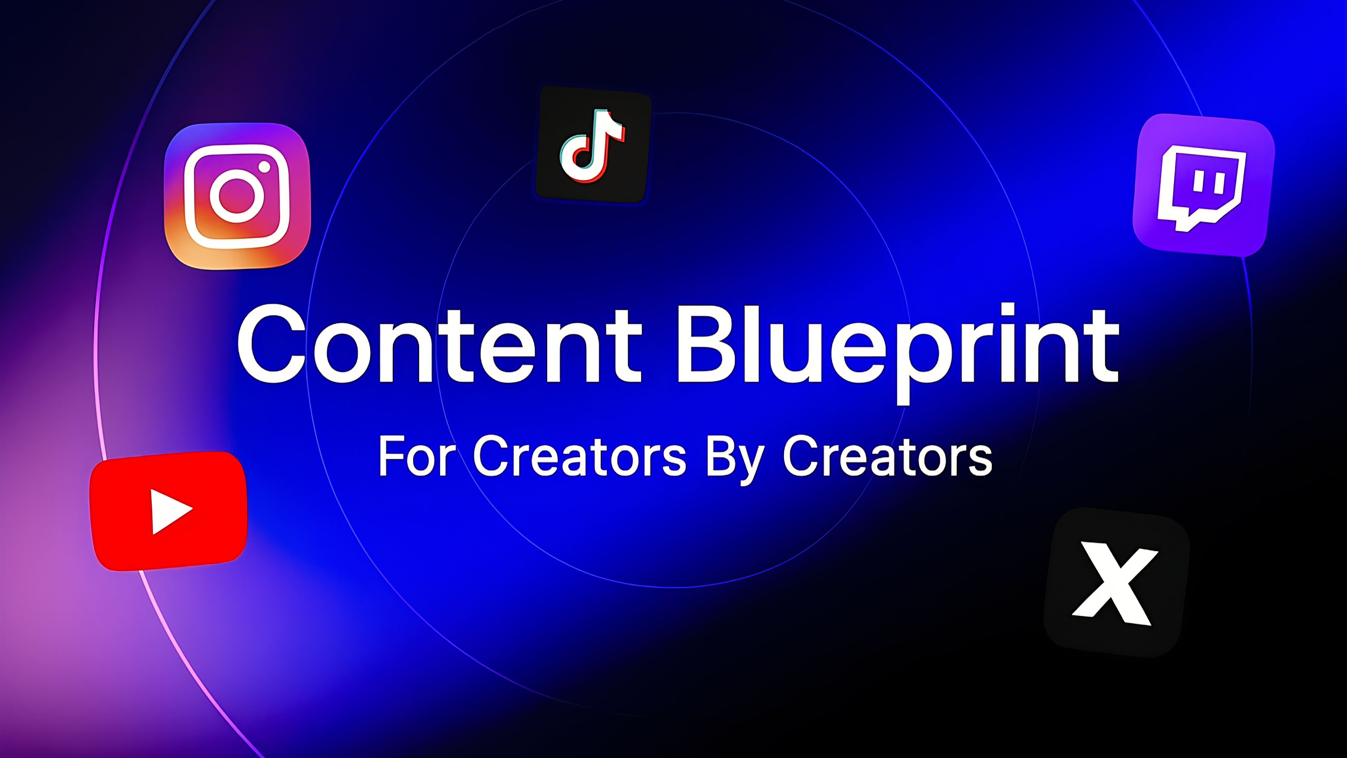 Content Blueprint