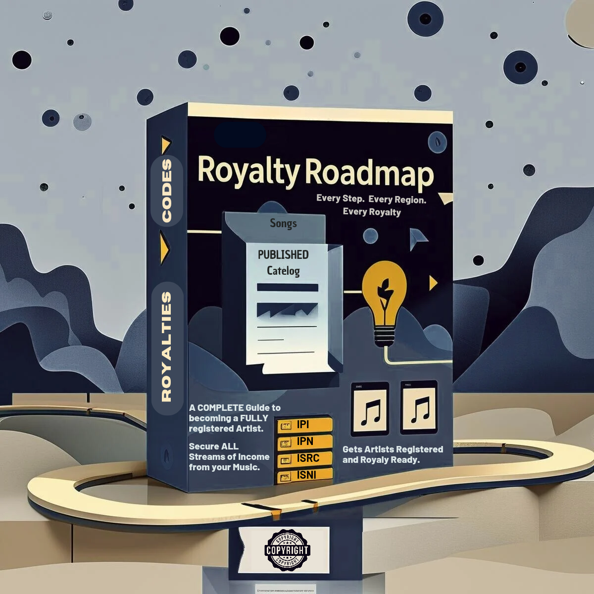 Royalty Road Map