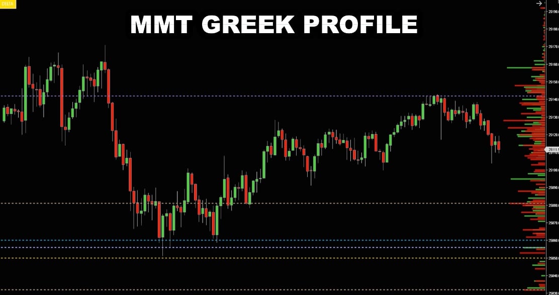 MMT GREEK PROFILE