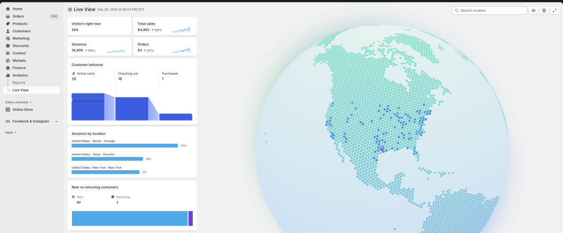Shopify Marketing Blueprint