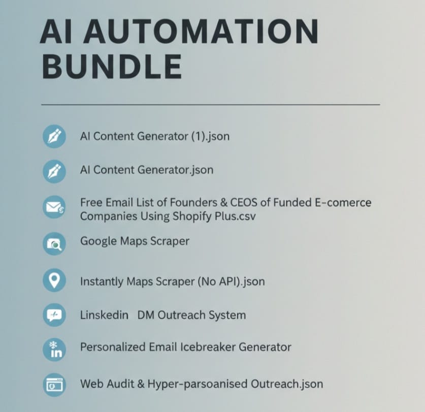 The All-In-One B2B Engine