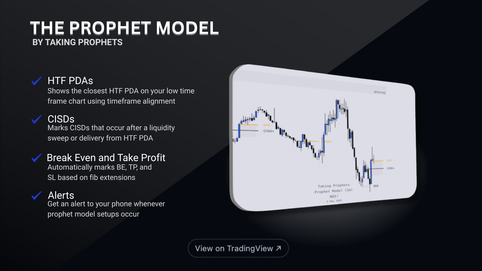 Prophet Model