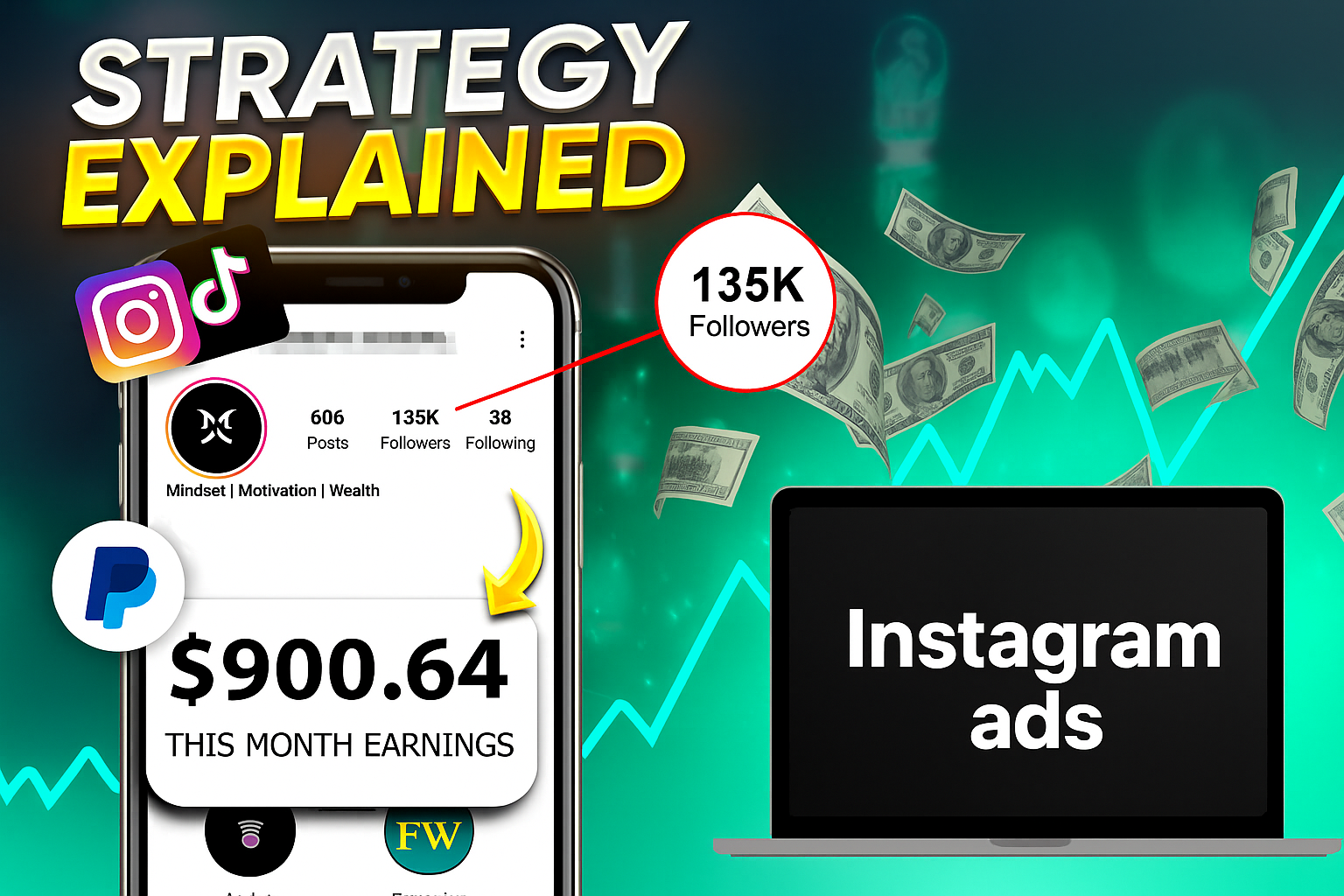 7-Day Instagram Ad Sprint