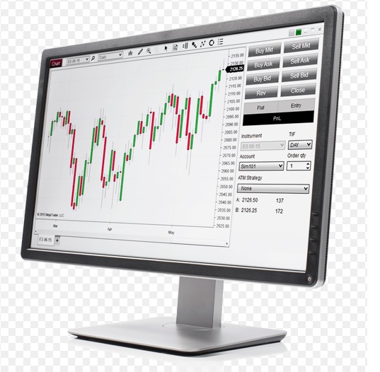 NINJATRADER sotultions