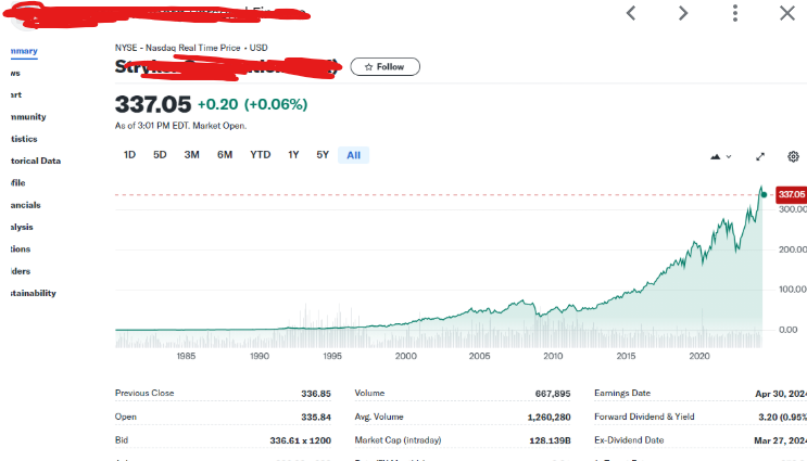 Penny Stocks