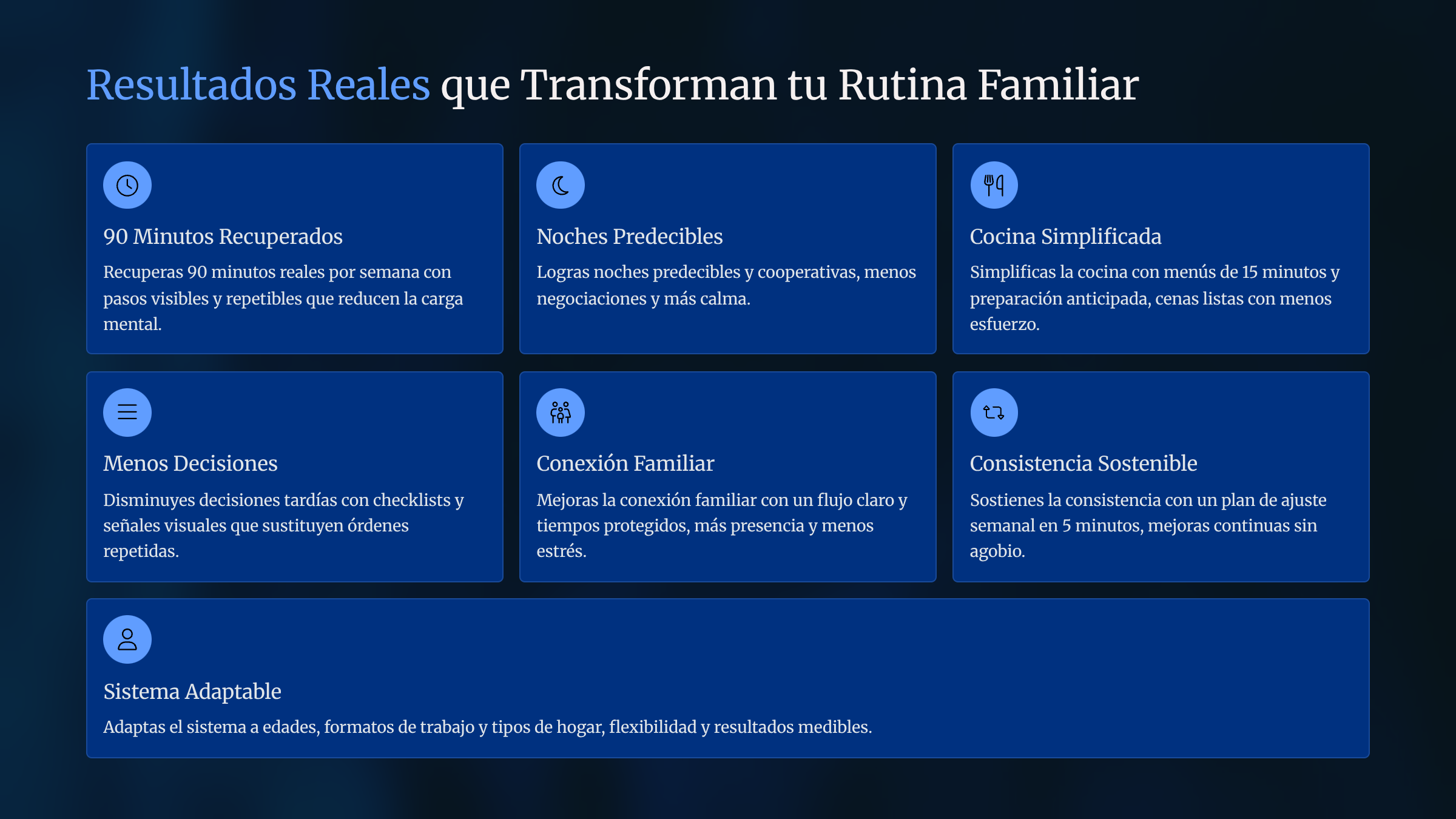 Rutinas AM/PM Para Madres