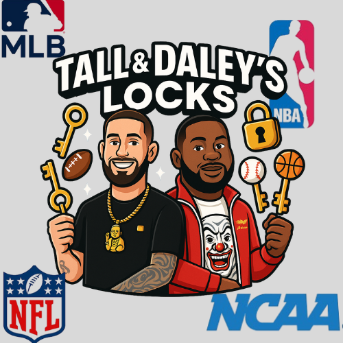 Weekly Access