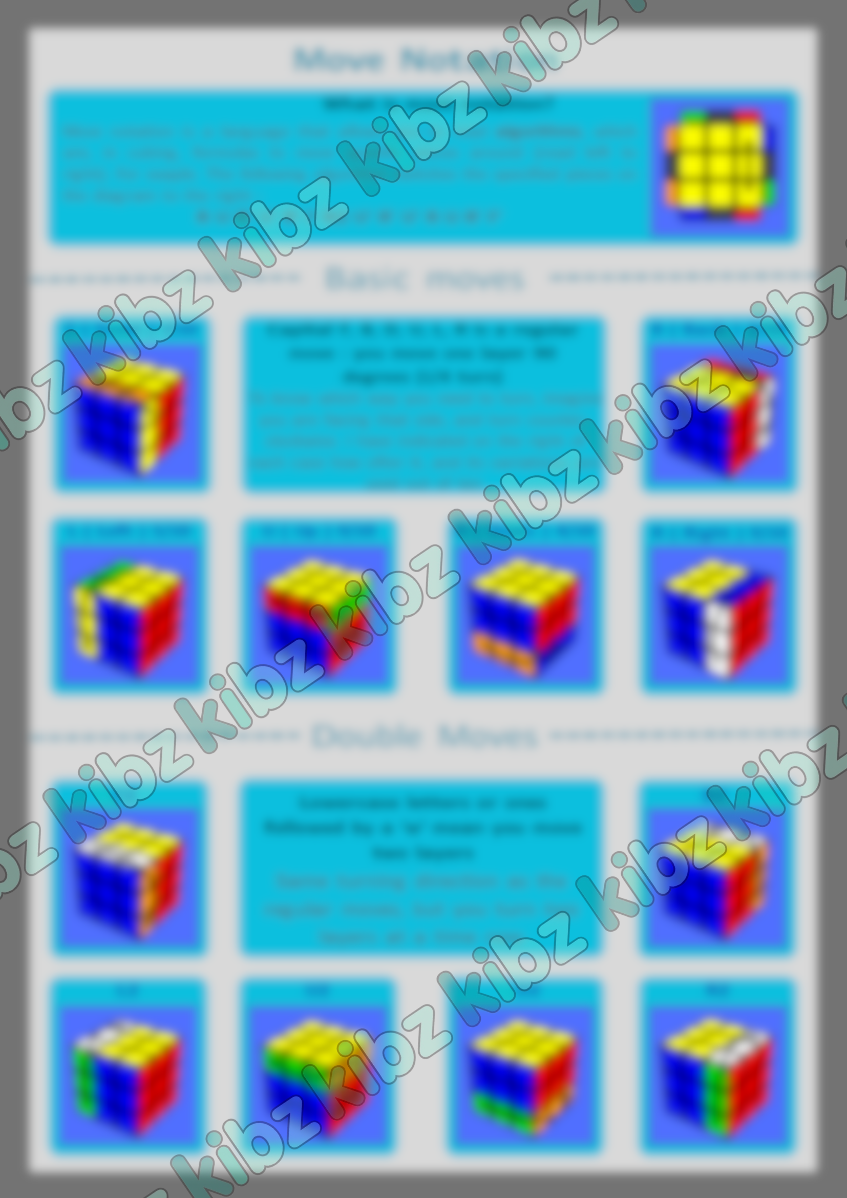 All of Cubing Notation (3x3)