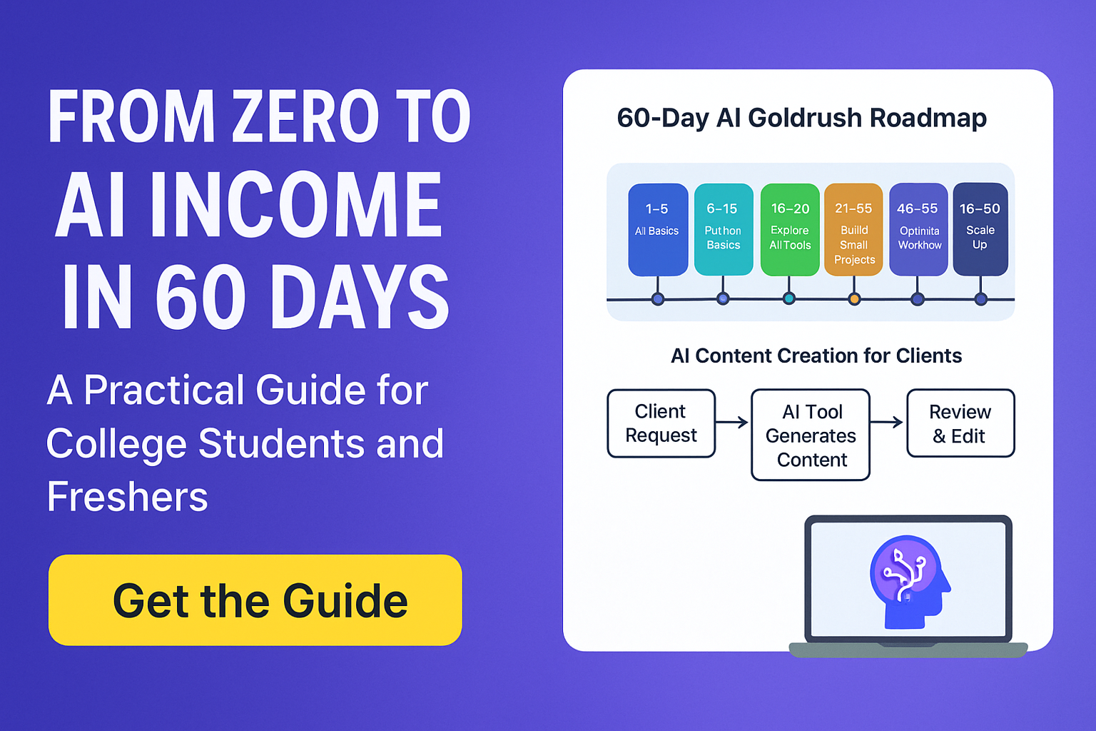 From Zero to AI Income