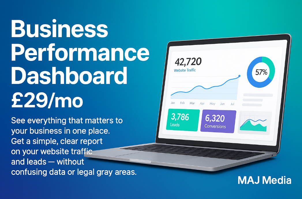Business Performance Dashboard
