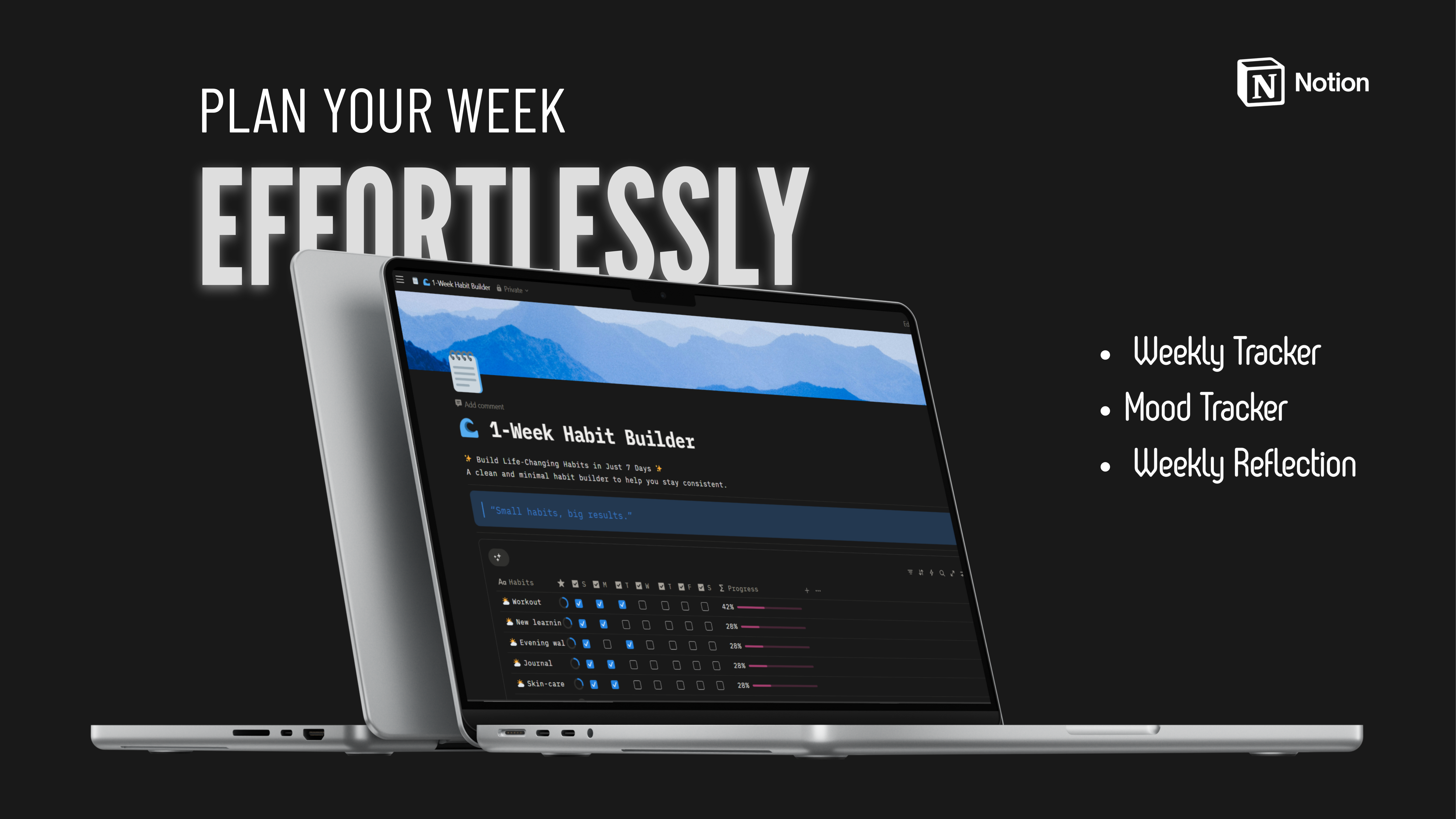 Weekly Habit Builder 
