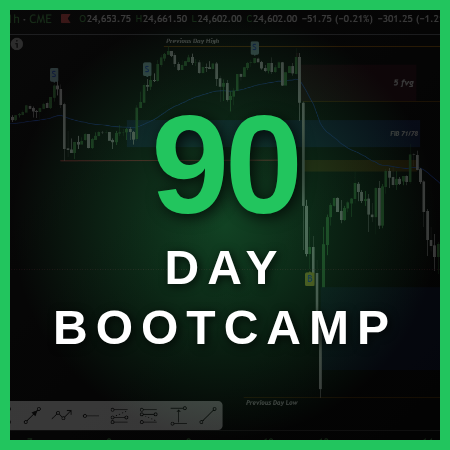 MMS 90 Day Bootcamp