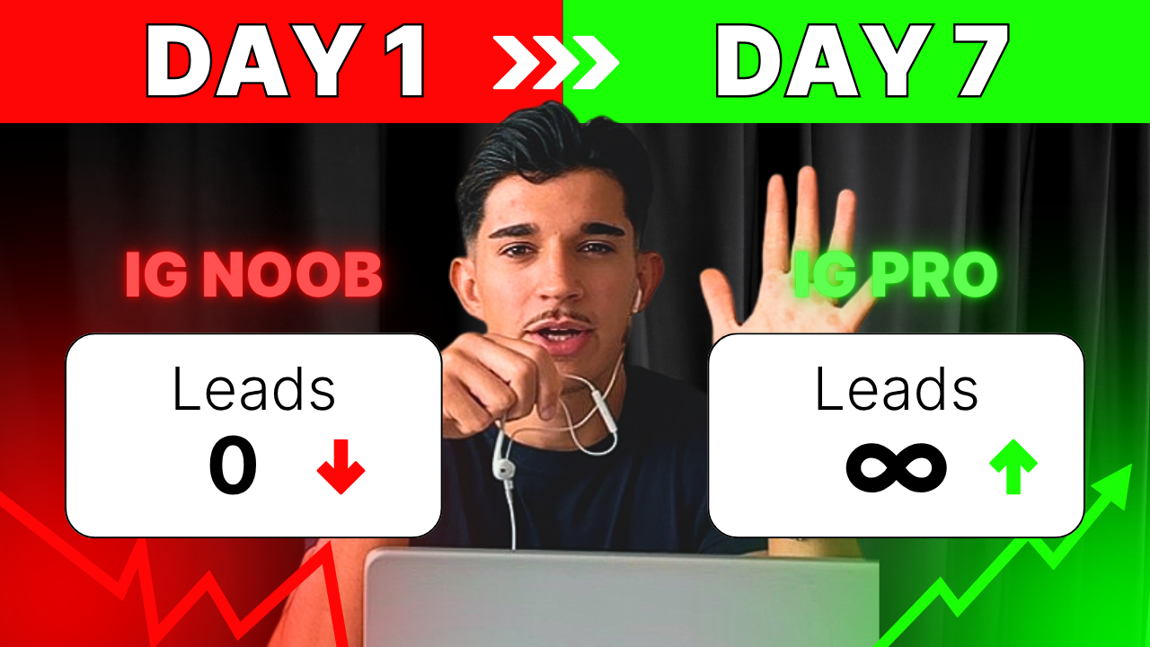 IG Lead machine