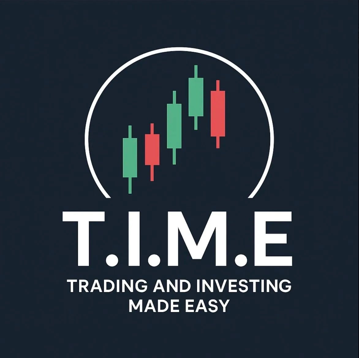 T.I.M.E Indicators