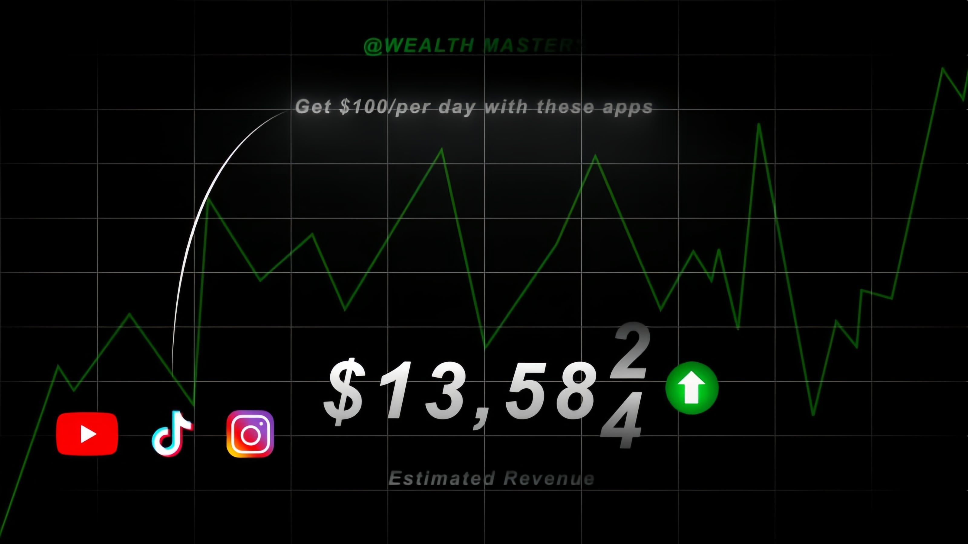 Wealth Masters Membership