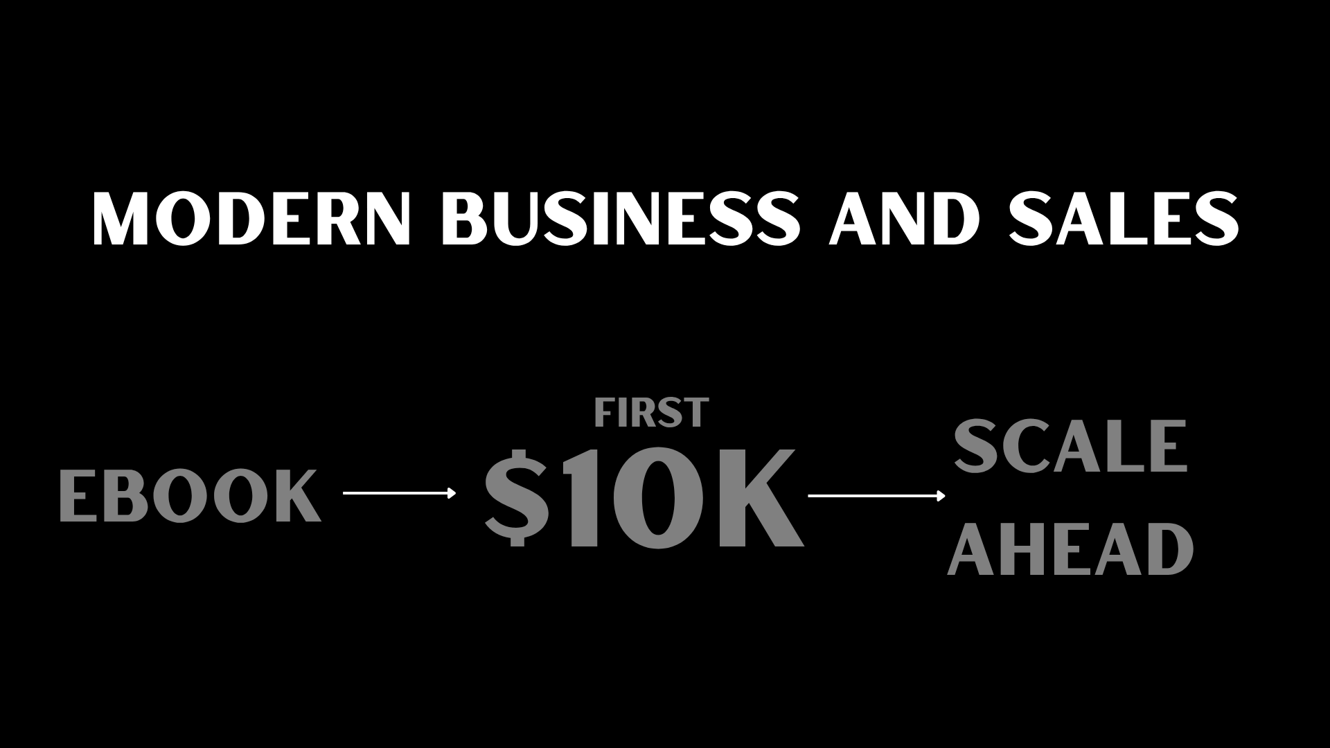 Business Foundation Ebook