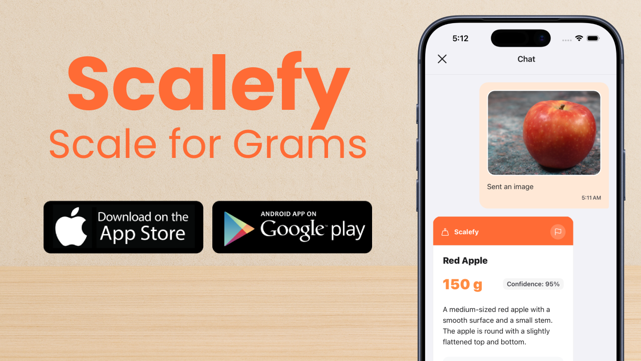 Scalefy App