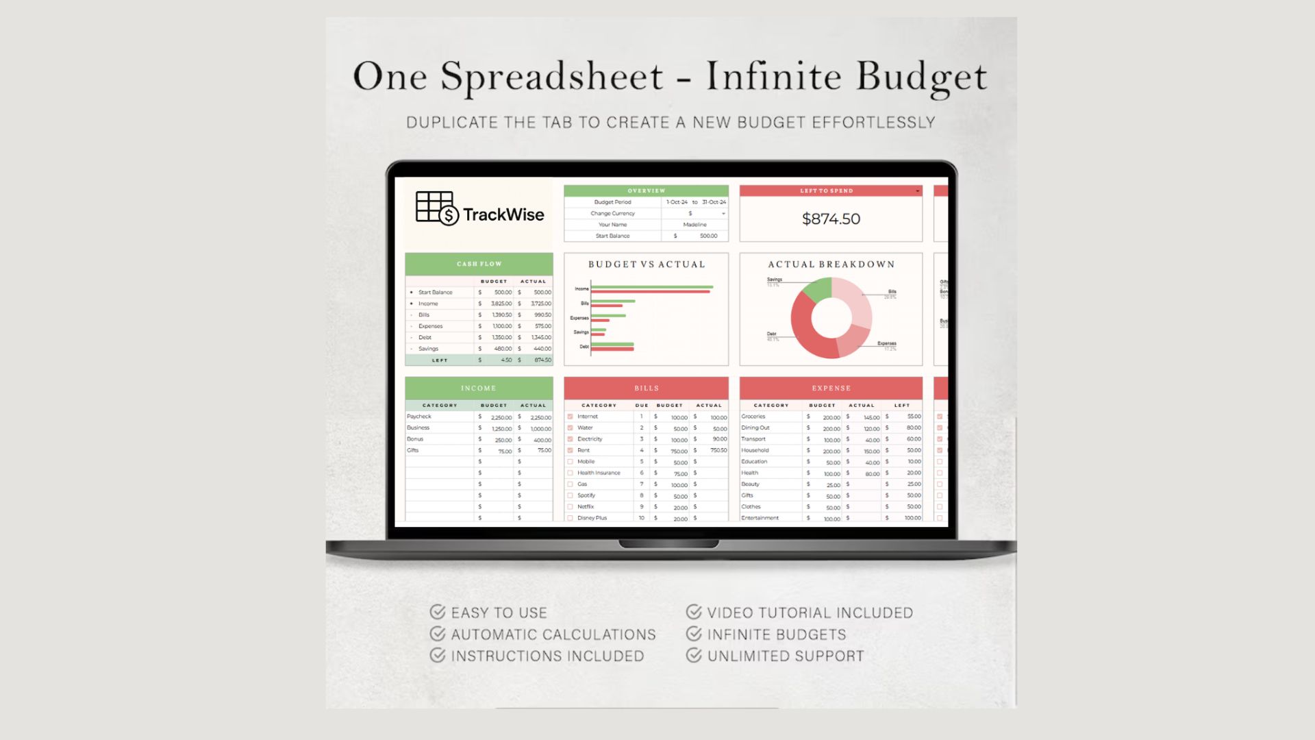 Trackwise 