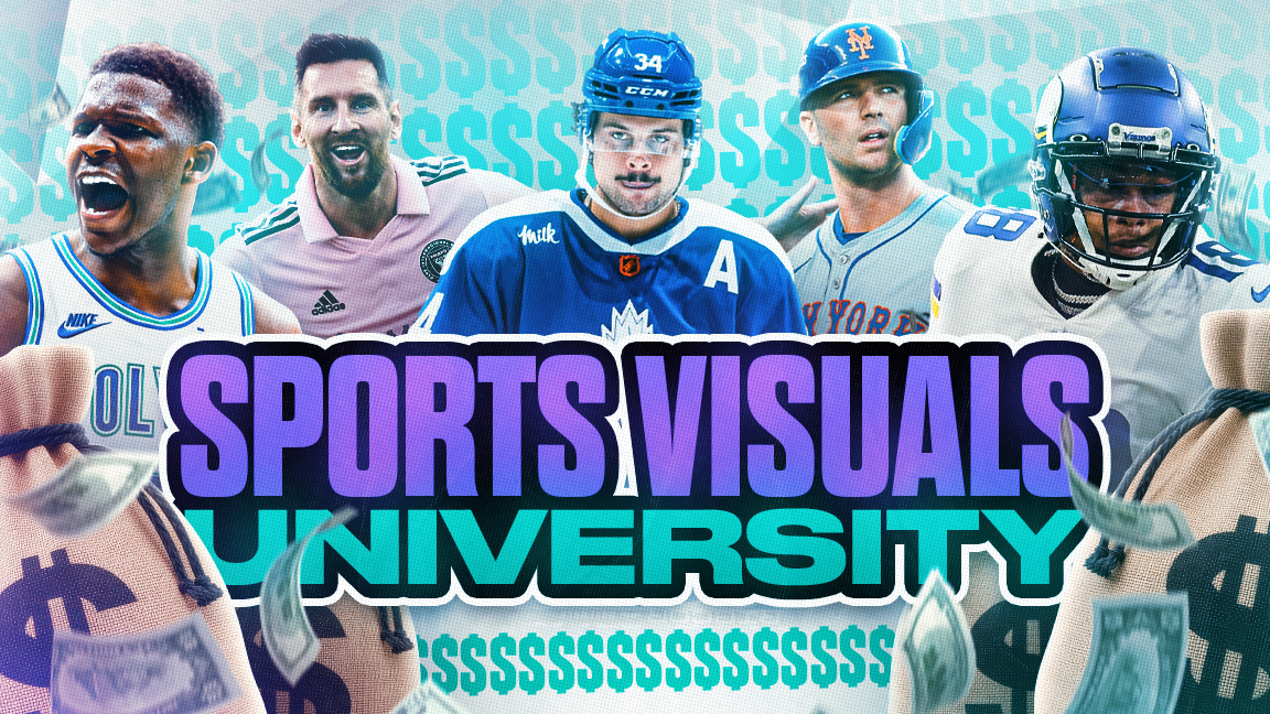 Get Rich Off Sports Visuals