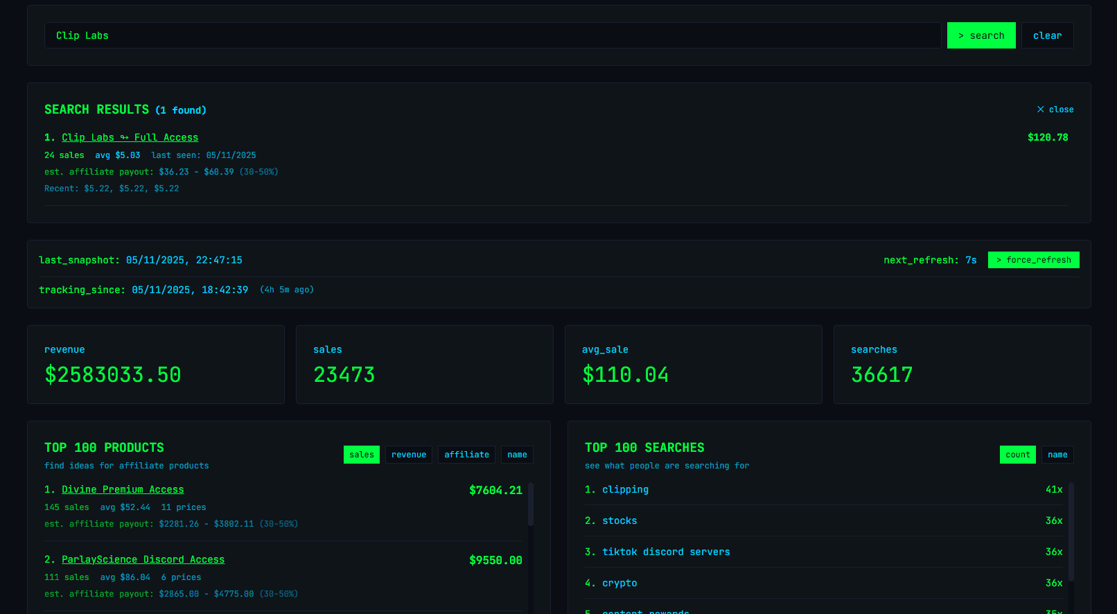 BetterAnalytics 