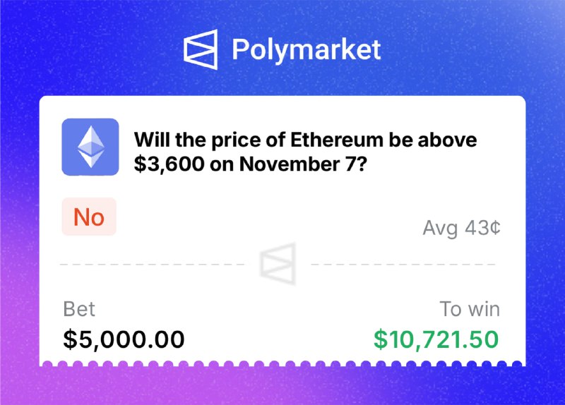 PolySignal Pro Access