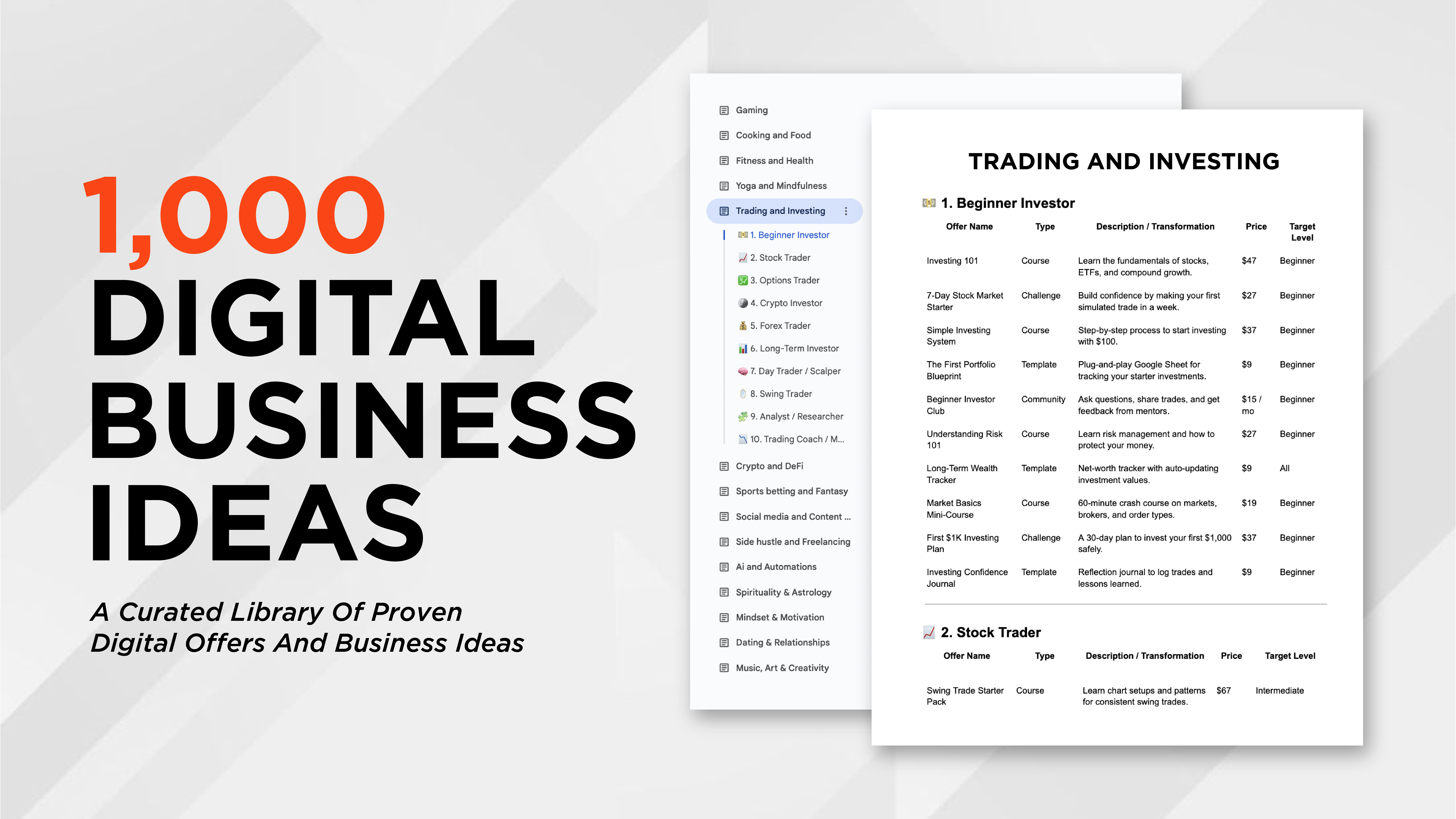 1,000 Digital Business Ideas