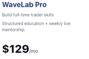 WaveLab Pro