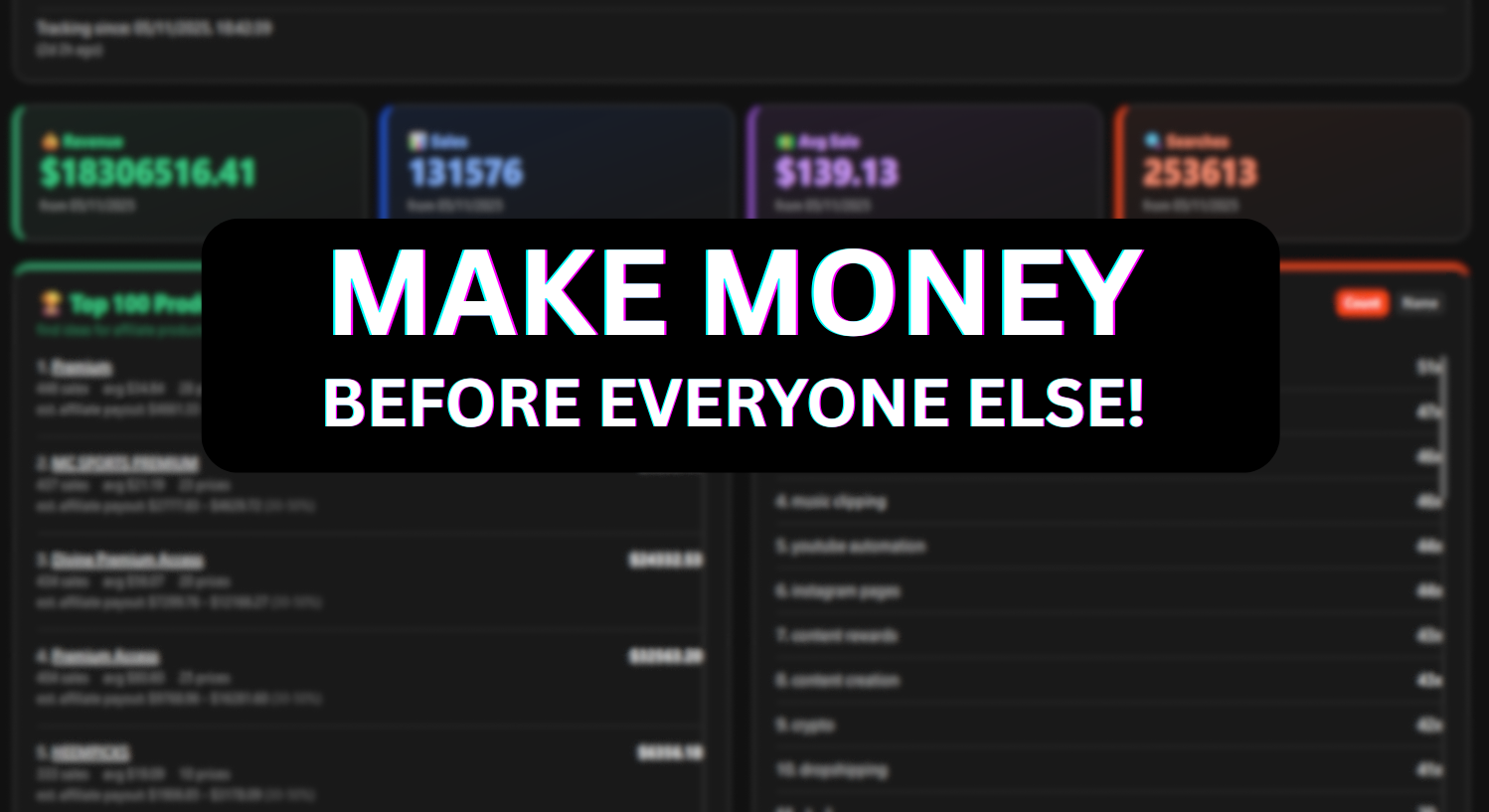 Affiliate Analytics Helper