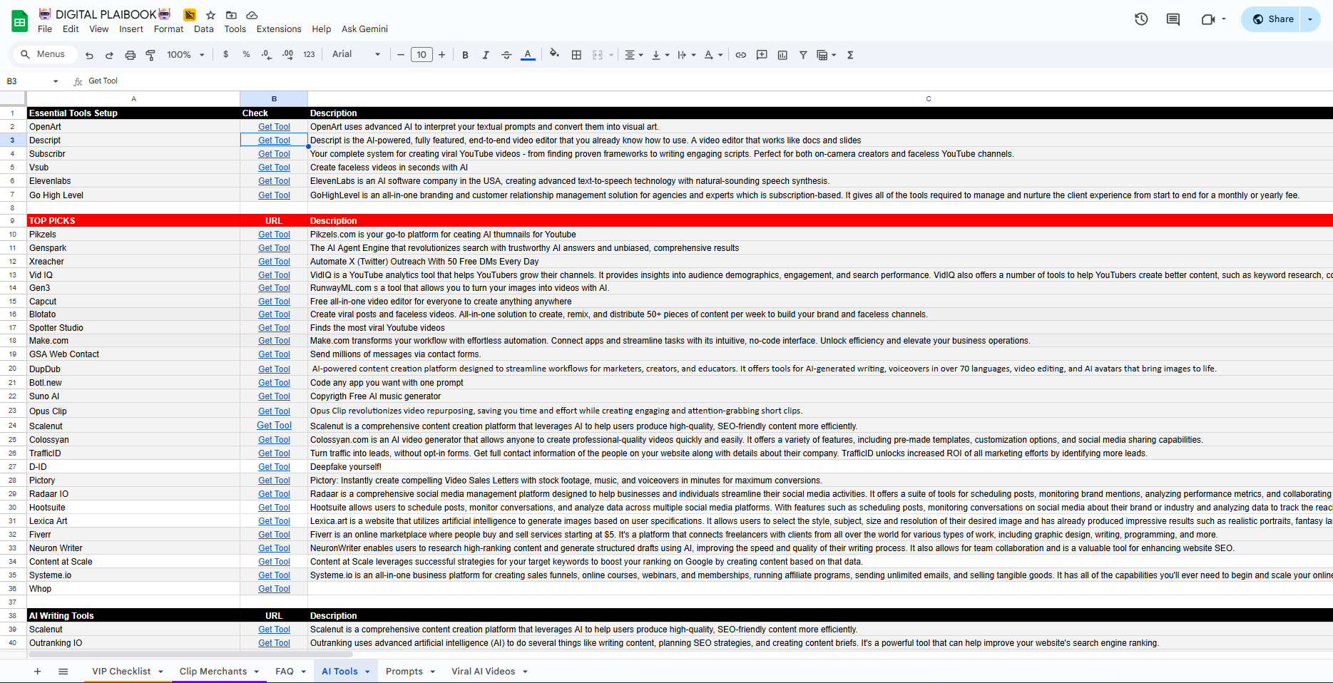 Access to Google Sheet