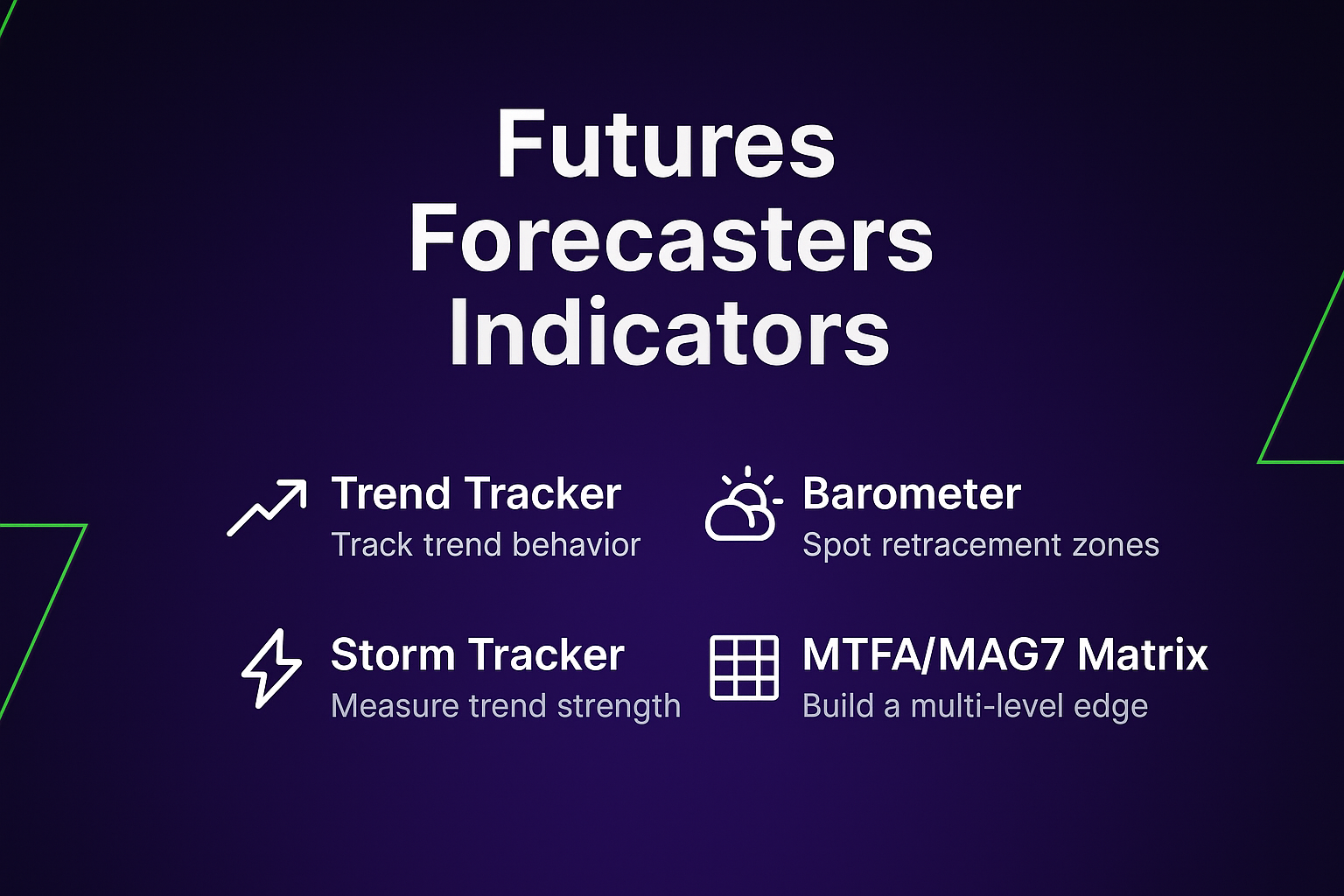 Futures Forecasters Trading