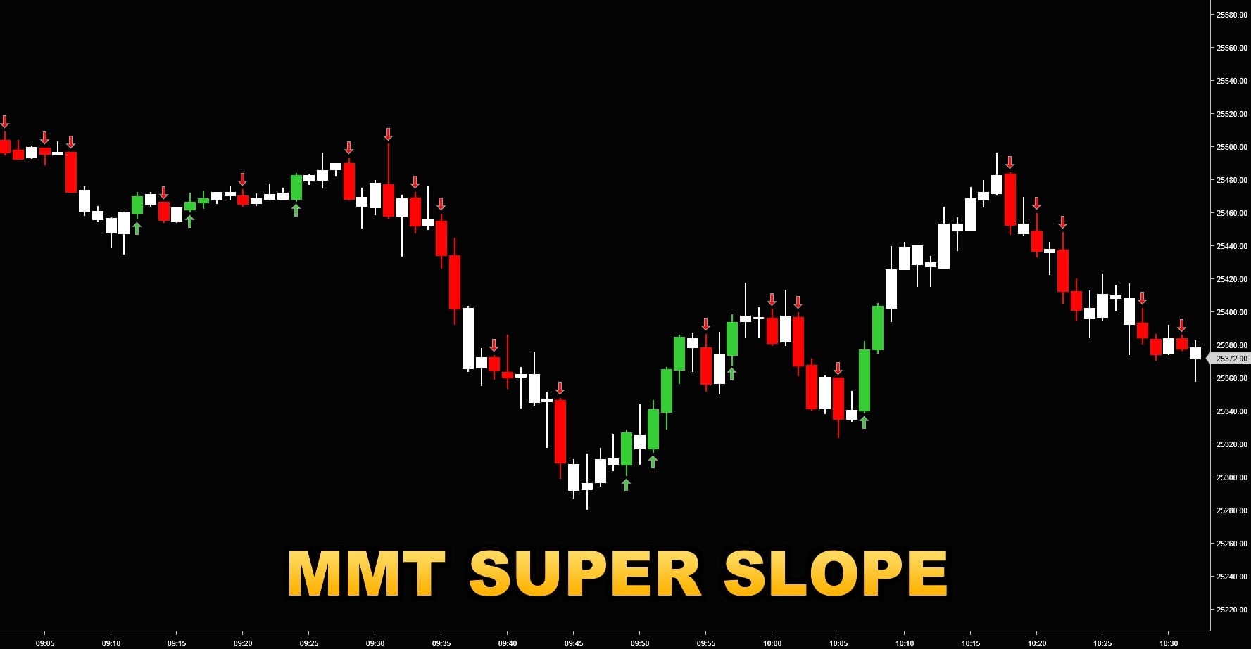 MMT SUPER SLOPE