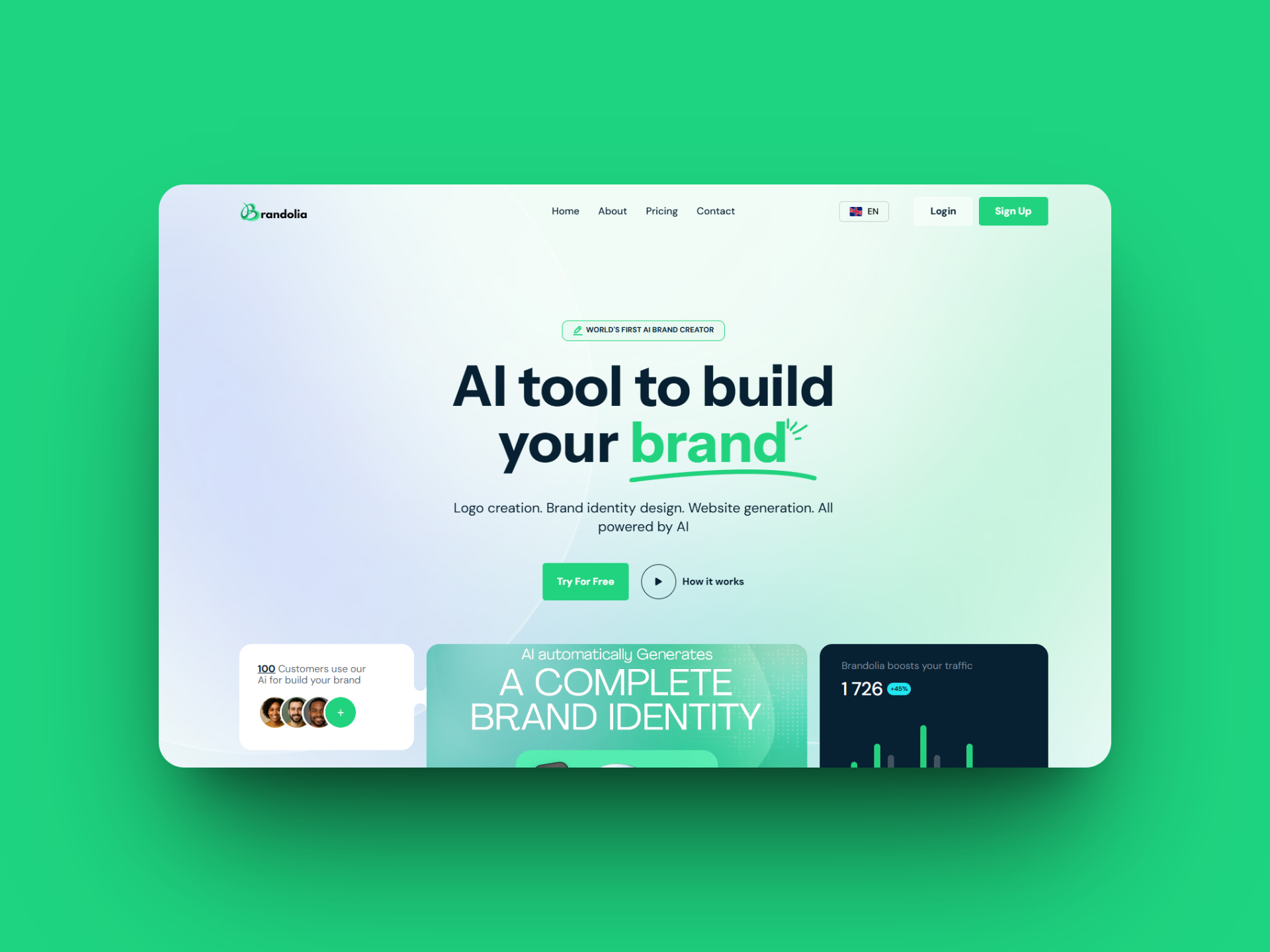 Brandolia.io