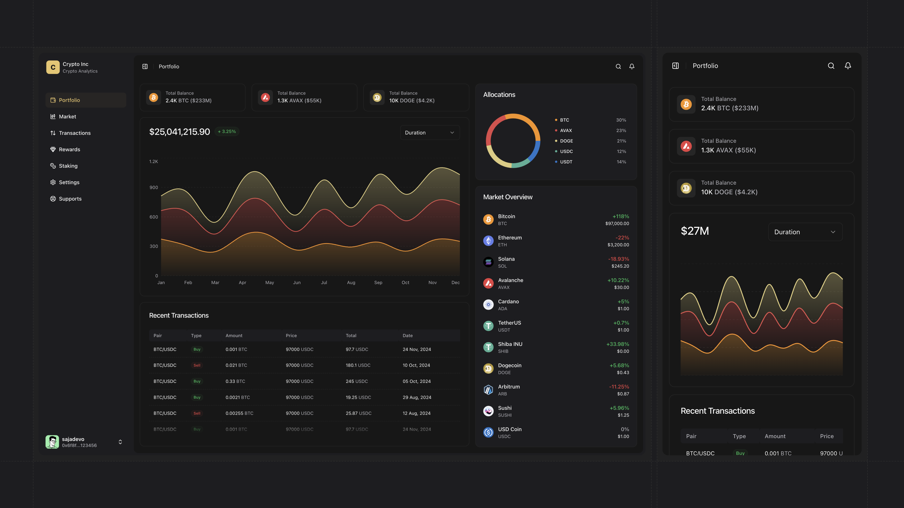 Crypto Inc