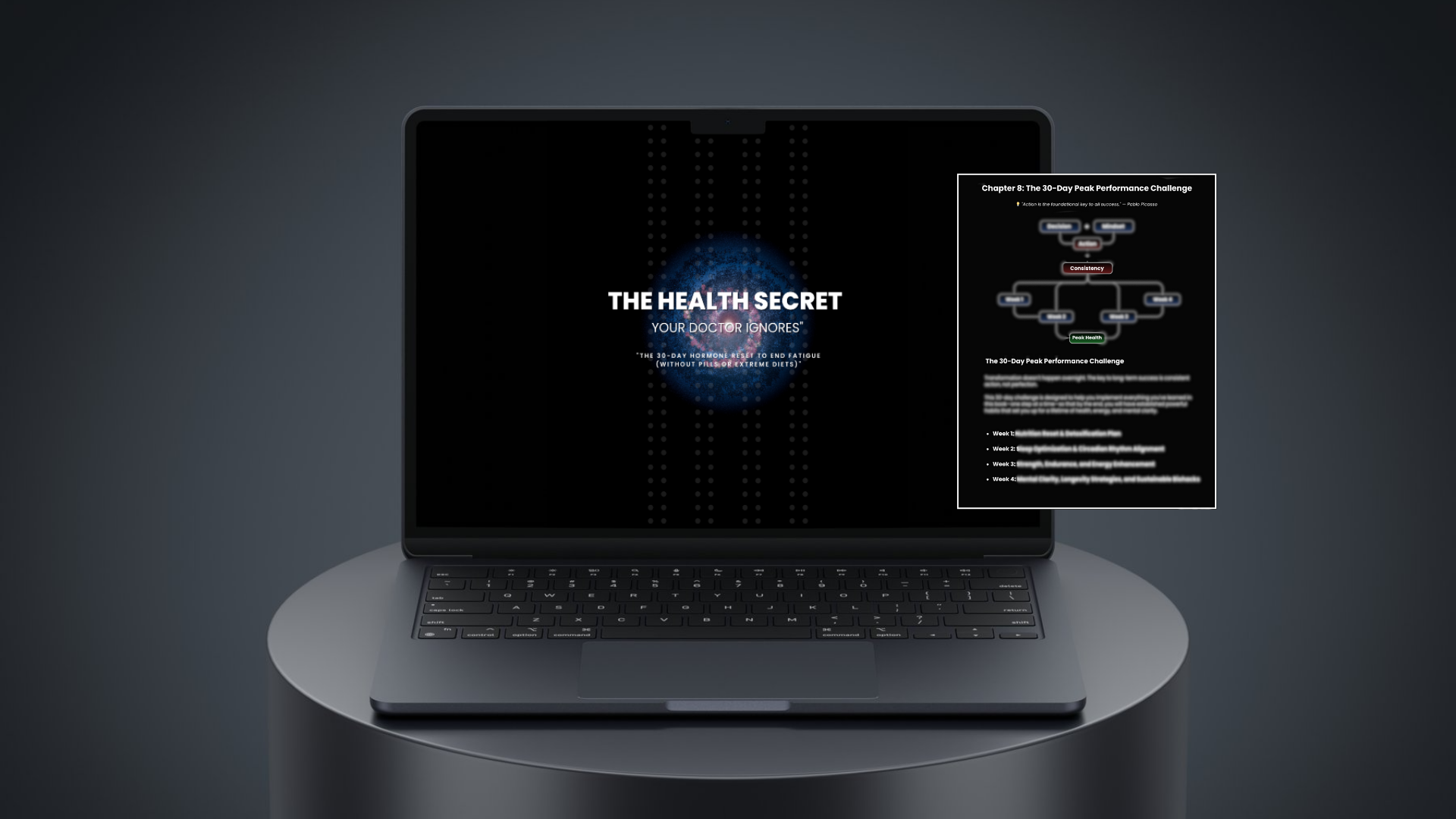 The Biohacker Bundle
