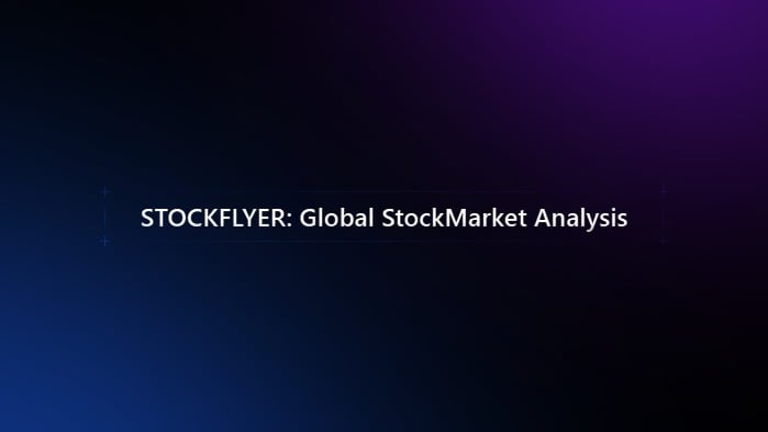 Portfolio Analysis Session