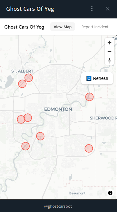 GCOY Heatmap