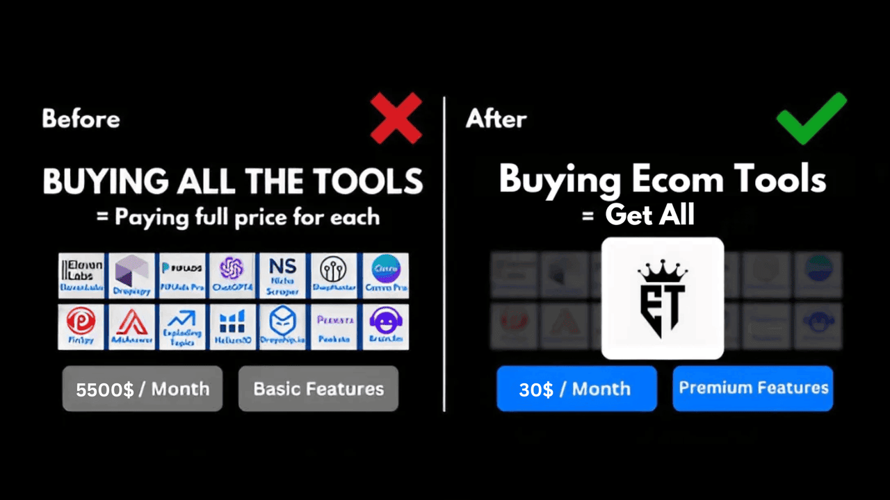 Ecom Tools 🛠️