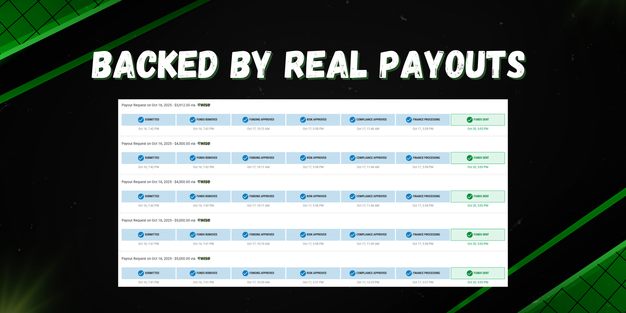 Profit Playbook VIP