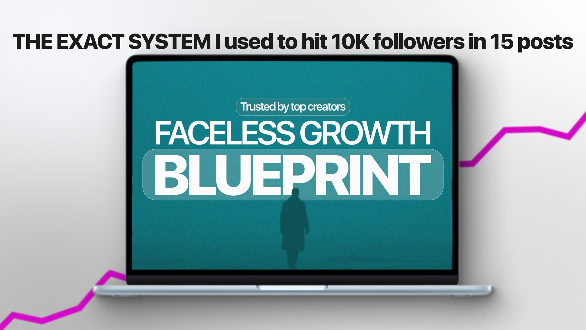 Faceless Growth Blueprint