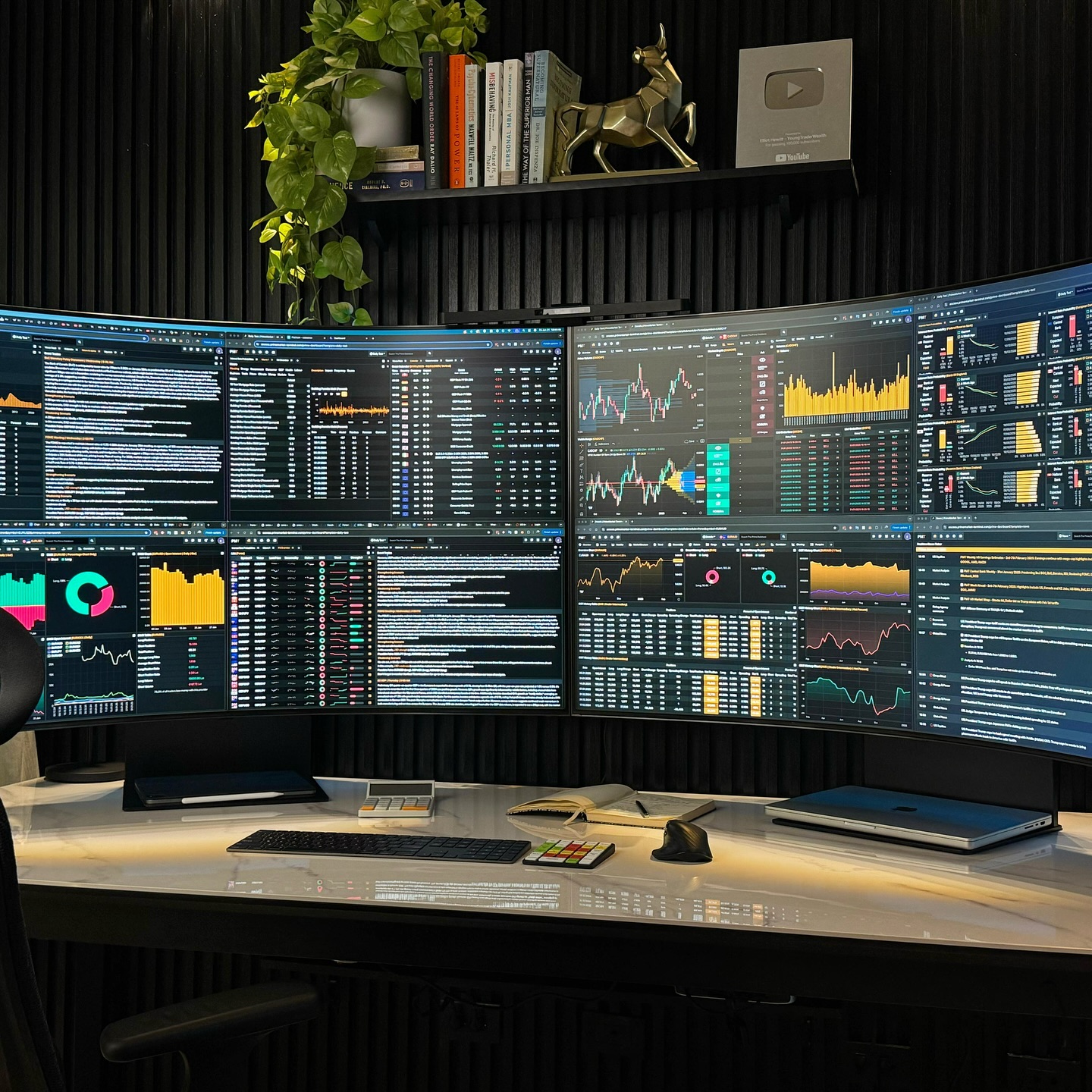 Trade With Institutional Edge