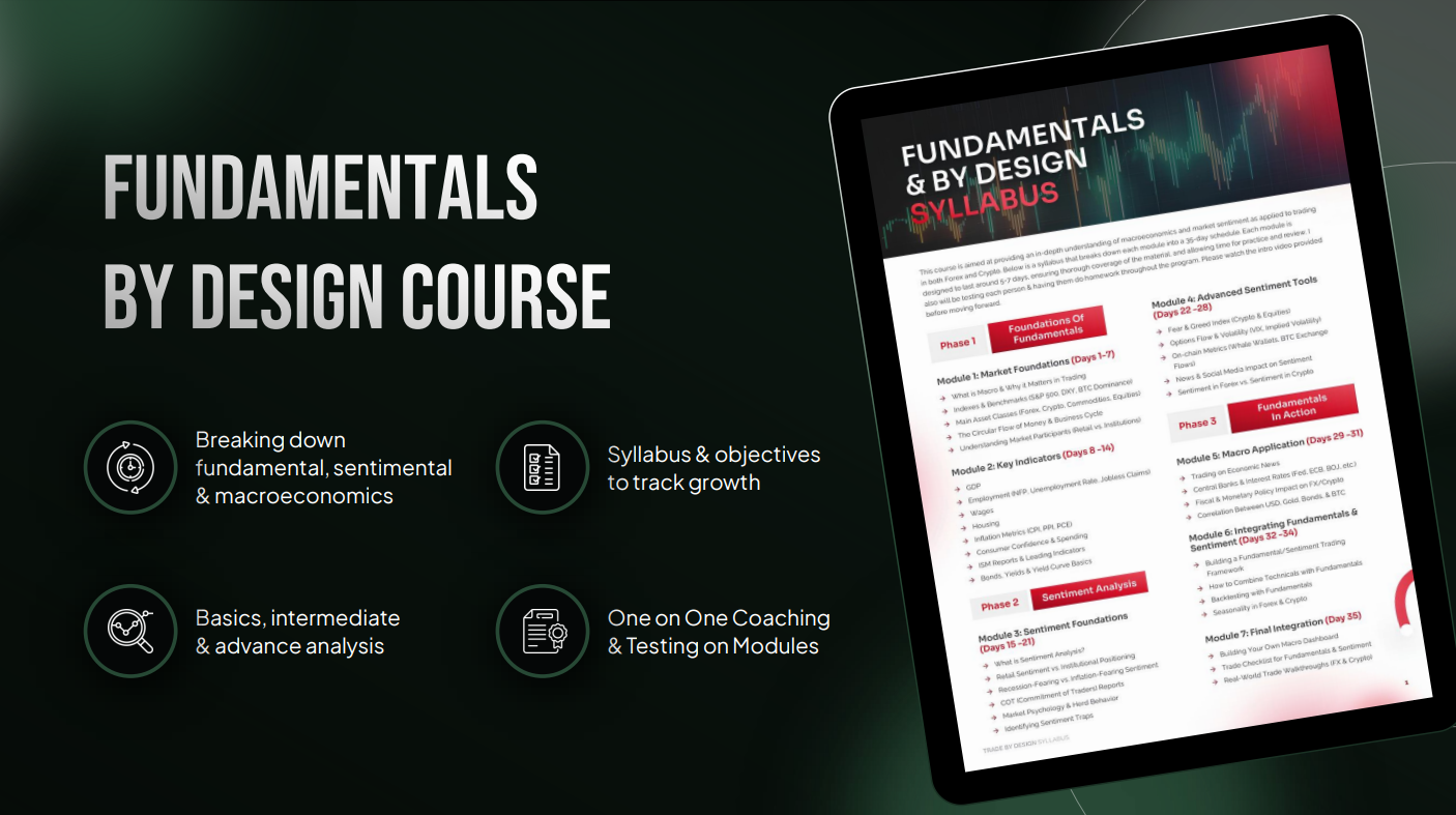 Fundamentals By Design (VIP)