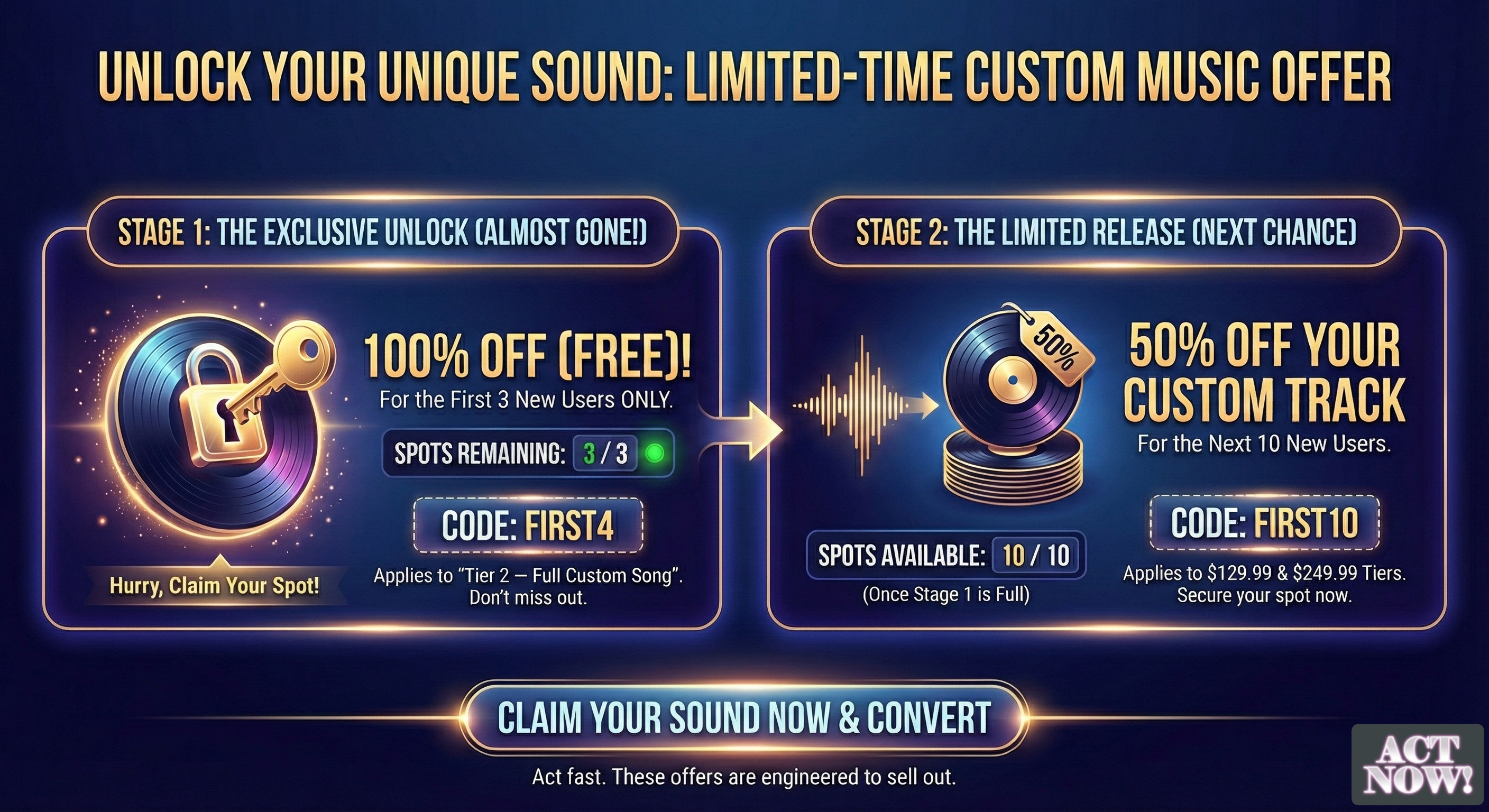 Tier 2 — Full Custom Song