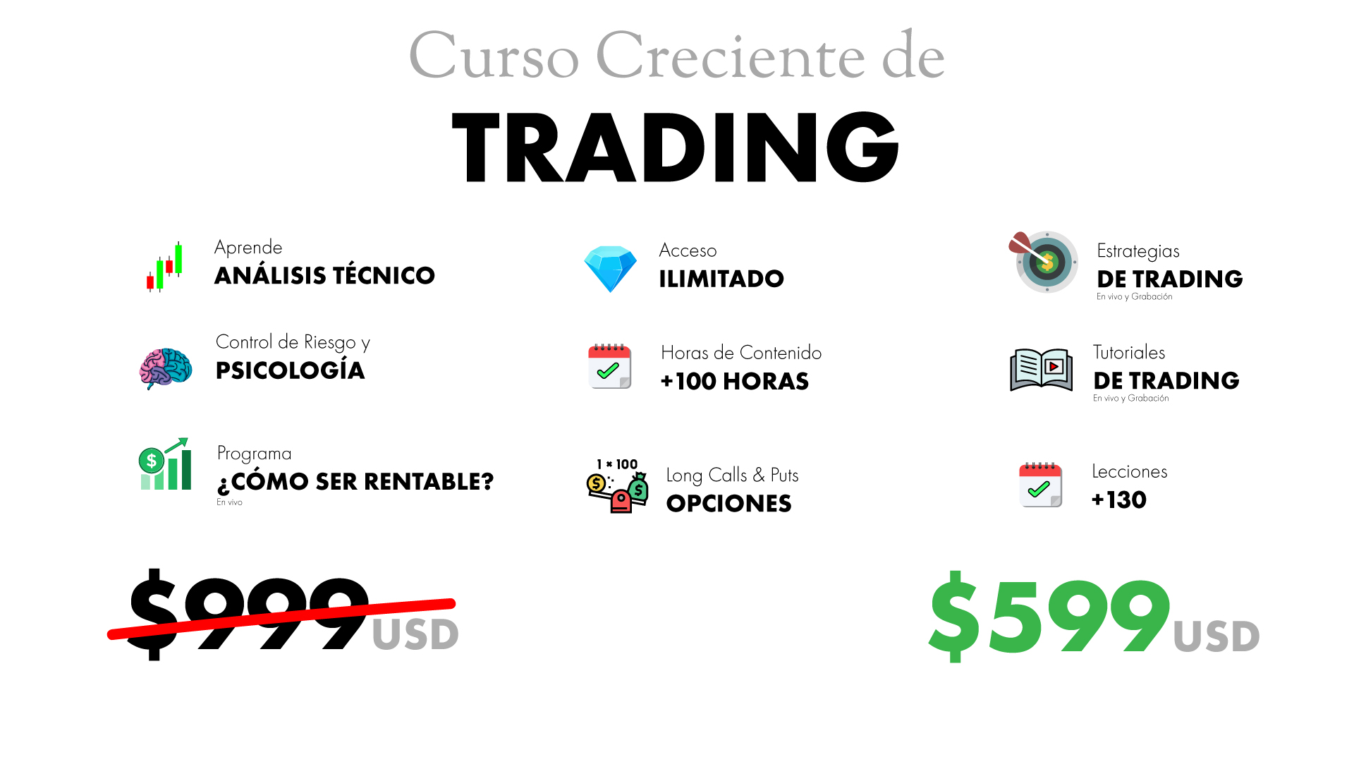 📚 Curso Completo de Trading