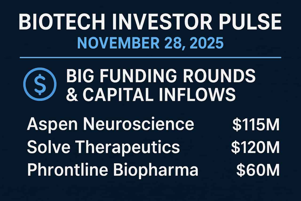 Daily Biotech Investor Brief